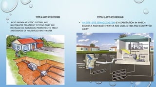 TYPE# 6,ONSITESYSTEM
• ALSO KNOWN AS SEPTIC SYSTEMS, ARE
WASTEWATER TREATMENT SYSTEMS THAT ARE
INSTALLED ON INDIVIDUAL PROPERTIES TO TREAT
AND DISPOSE OF HOUSEHOLD WASTEWATER
TYPE# 7, OFF-SITESEWAGE
• AN OFF-SITE SEWAGE SYSTEM IS A SANITATION IN WHICH
EXCRETA AND WASTE WATER ARE COLLECTED AND CONVAYED
AWAY
 