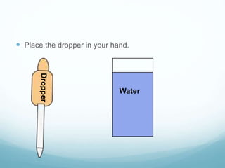  Place the dropper in your hand.
Water
Dropper
 