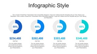 Infographic Style
55%
$234,400
Add Text
You can simply impress
your audience and add a
unique zing and appeal to
your Presentations.
Get a modern PowerPoint Presentation that is beautifully designed. I hope and I believe that this Template will your Time, Money and
Reputation. Get a modern PowerPoint Presentation that is beautifully designed. I hope and I believe that this Template will your Time, Money
and Reputation.
65%
$262,400
Add Text
You can simply impress
your audience and add a
unique zing and appeal to
your Presentations.
75%
$303,400
Add Text
You can simply impress
your audience and add a
unique zing and appeal to
your Presentations.
85%
$346,400
Add Text
You can simply impress
your audience and add a
unique zing and appeal to
your Presentations.
 