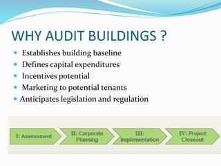 WHY AUDIT BUILDINGS ?
 Establishes building baseline
 Defines capital expenditures
 Incentives potential
 Marketing to potential tenants
 Anticipates legislation and regulation
 