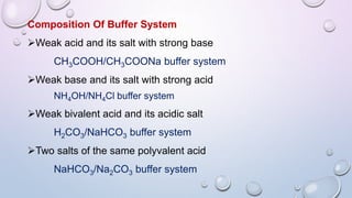 Composition Of Buffer System
Weak acid and its salt with strong base
CH3COOH/CH3COONa buffer system
Weak base and its salt with strong acid
NH4OH/NH4Cl buffer system
Weak bivalent acid and its acidic salt
H2CO3/NaHCO3 buffer system
Two salts of the same polyvalent acid
NaHCO3/Na2CO3 buffer system
 