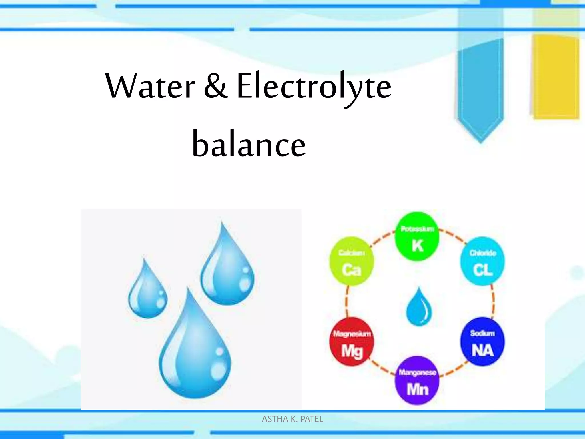 Water & electrolyte balance by Astha K. Patel | PPTX