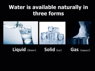 Water is available naturally in
three forms
Liquid (Water) Solid (Ice) Gas (vapour)
 