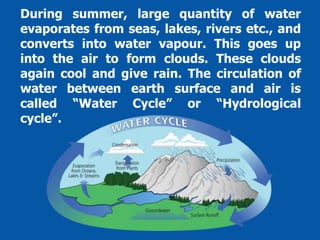 During summer, large quantity of water
evaporates from seas, lakes, rivers etc., and
converts into water vapour. This goes up
into the air to form clouds. These clouds
again cool and give rain. The circulation of
water between earth surface and air is
called “Water Cycle” or “Hydrological
cycle”.
 