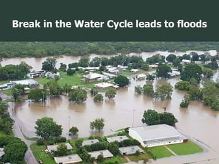 Break in the Water Cycle leads to floods
 