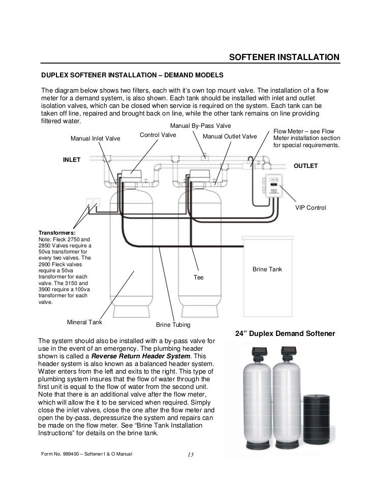 Kinetico water softener service manual Kinetico water softener service manual