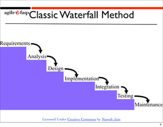Waterfall to Agile Demo