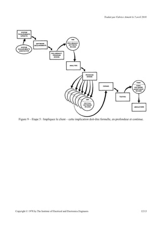 Traduit par Fabrice Aimetti le 5 avril 2010
Figure 9 – Etape 5 : Impliquez le client – cette implication doit-être formelle, en profondeur et continue.
Copyright © 1970 by The Institute of Electrical and Electronics Engineers 12/13
 