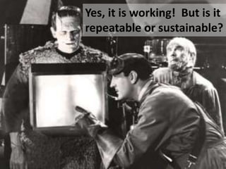 Yes, it is working! But is it
repeatable or sustainable?
 
