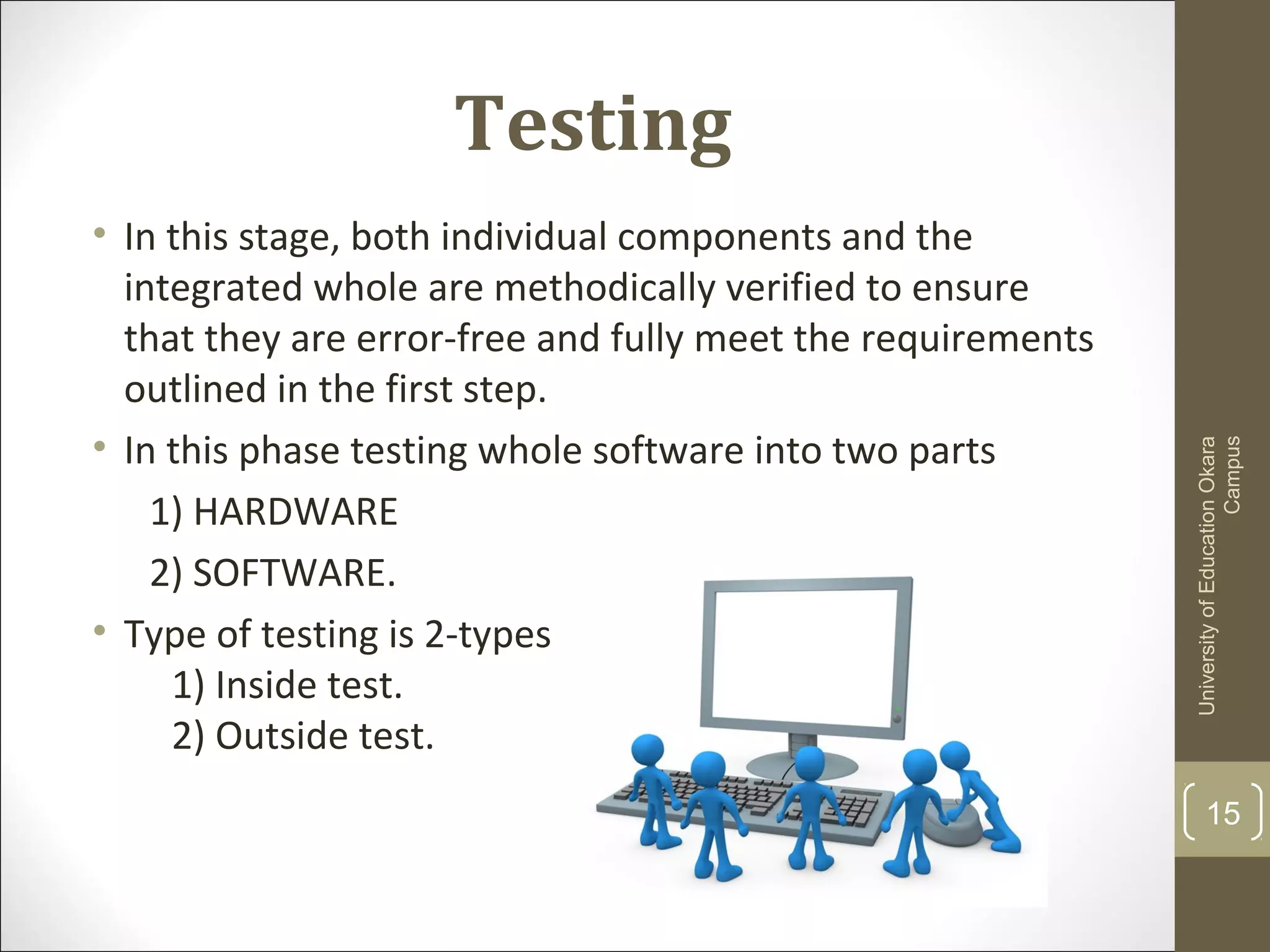Testing
15
UniversityofEducationOkara
Campus
• In this stage, both individual components and the
integrated whole are methodically verified to ensure
that they are error-free and fully meet the requirements
outlined in the first step.
• In this phase testing whole software into two parts
1) HARDWARE
2) SOFTWARE.
• Type of testing is 2-types
1) Inside test.
2) Outside test.
 