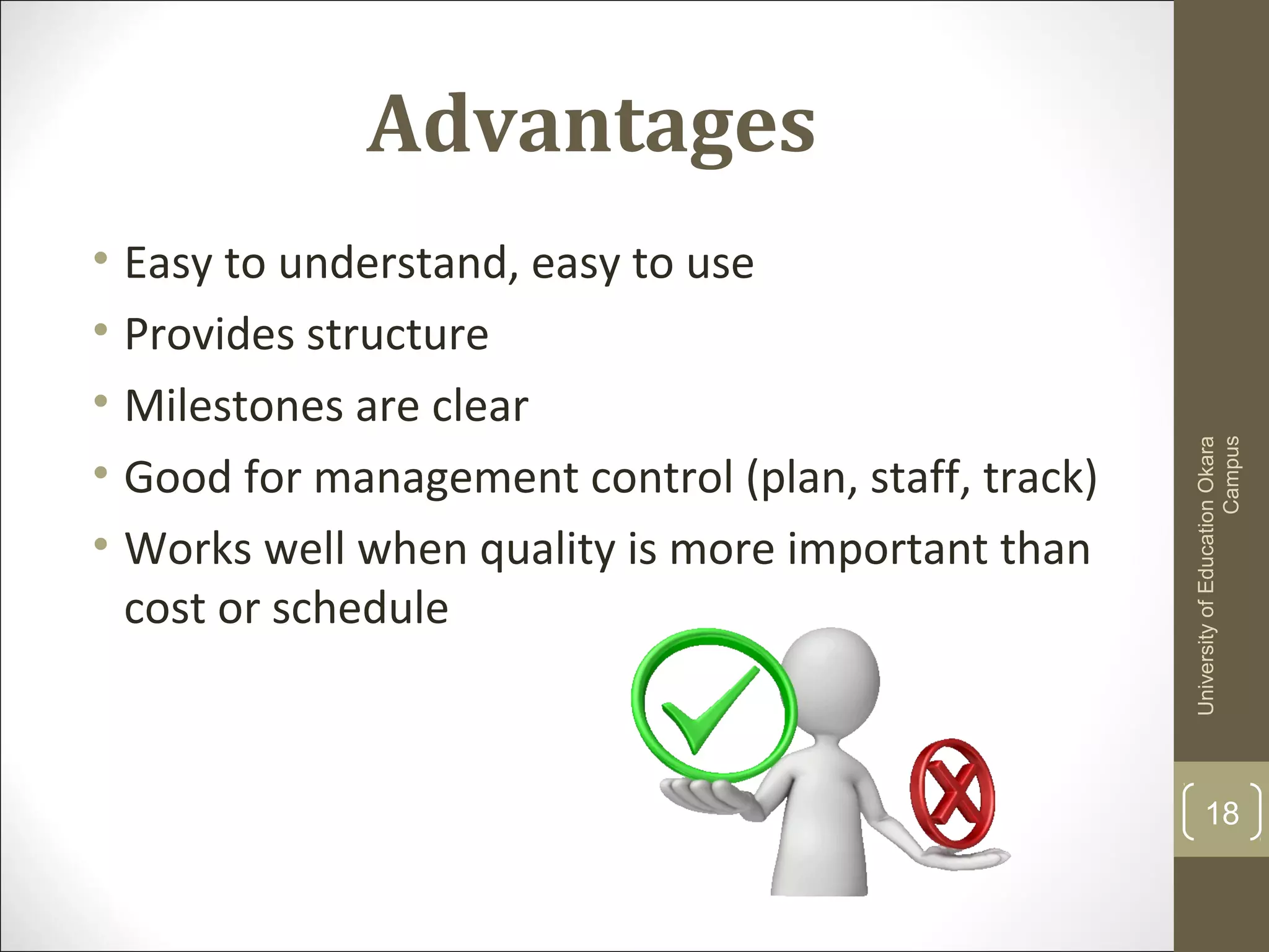Advantages
18
UniversityofEducationOkara
Campus
• Easy to understand, easy to use
• Provides structure
• Milestones are clear
• Good for management control (plan, staff, track)
• Works well when quality is more important than
cost or schedule
 