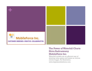 +
The Power of Waterfall Charts
Shiva Badruswamy
MobileForce Inc.
Waterfall models are an efficient way of
showing value gains and losses as various
events trigger. An Illustration.
www.digitalmobileforce.com
 