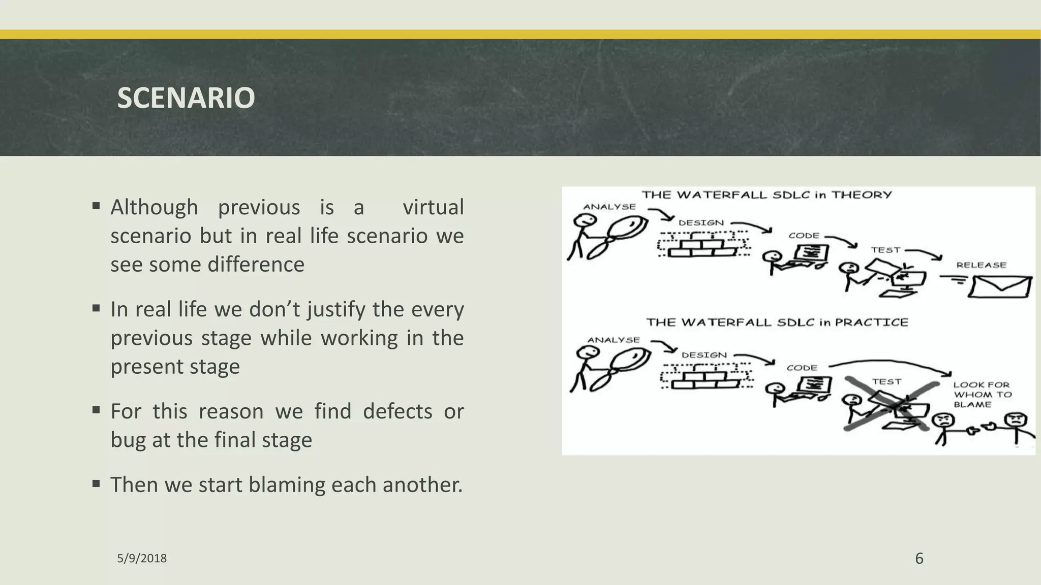 SCENARIO
 Although previous is a virtual
scenario but in real life scenario we
see some difference
 In real life we don’t justify the every
previous stage while working in the
present stage
 For this reason we find defects or
bug at the final stage
 Then we start blaming each another.
5/9/2018 6
 