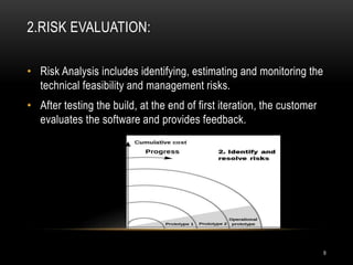 2.RISK EVALUATION:
• Risk Analysis includes identifying, estimating and monitoring the
technical feasibility and management risks.
• After testing the build, at the end of first iteration, the customer
evaluates the software and provides feedback.
9
 