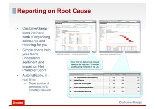 Reporting on Root Cause

•    CustomerGauge
     does the hard
     work of organising
     comments and
     reporting for you
•    Simple charts help
     your team                Self-Select Issues – Root cause analysis              Root-cause Waterfall Chart

     understand
     sentiment and                              Your time for delivery of product
                                                needs to be reduced. Consider
     impact on Net                              warehousing material in the US.

     Promoter Score
•    Automatically, in
     real time
      –  Shows number of
         comments, NPS,
         monetary value etc
 
