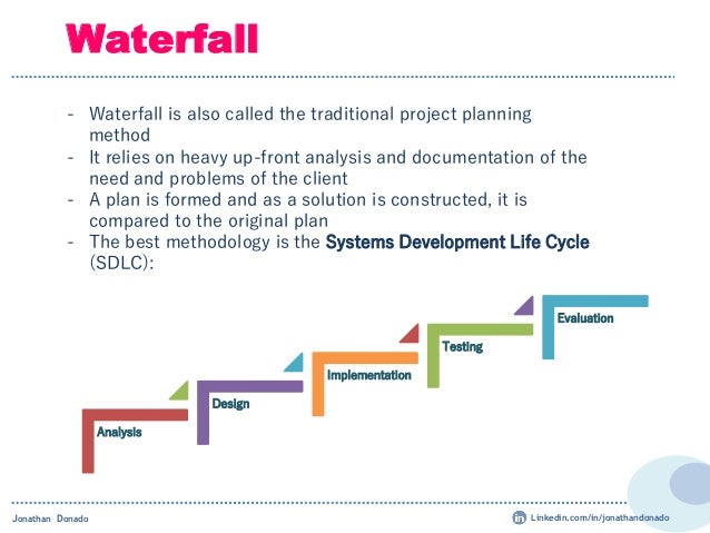 Asq agile v waterfall essay 07 picture
