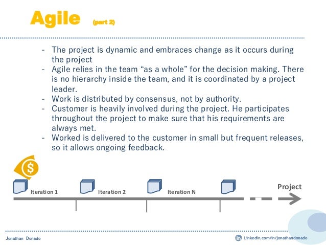 Asq agile v waterfall essay 04 picture