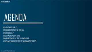 WHAT IS WATERFALL?
PROS AND CONS OF WATERFALL
WHAT IS AGILE?
PROS AND CONS OF AGILE
COMPARISON OF WATERFALL AND AGILE
WHICH METHODOLOGY TO USE WHEN AND WHERE?
www.edureka.co/devops