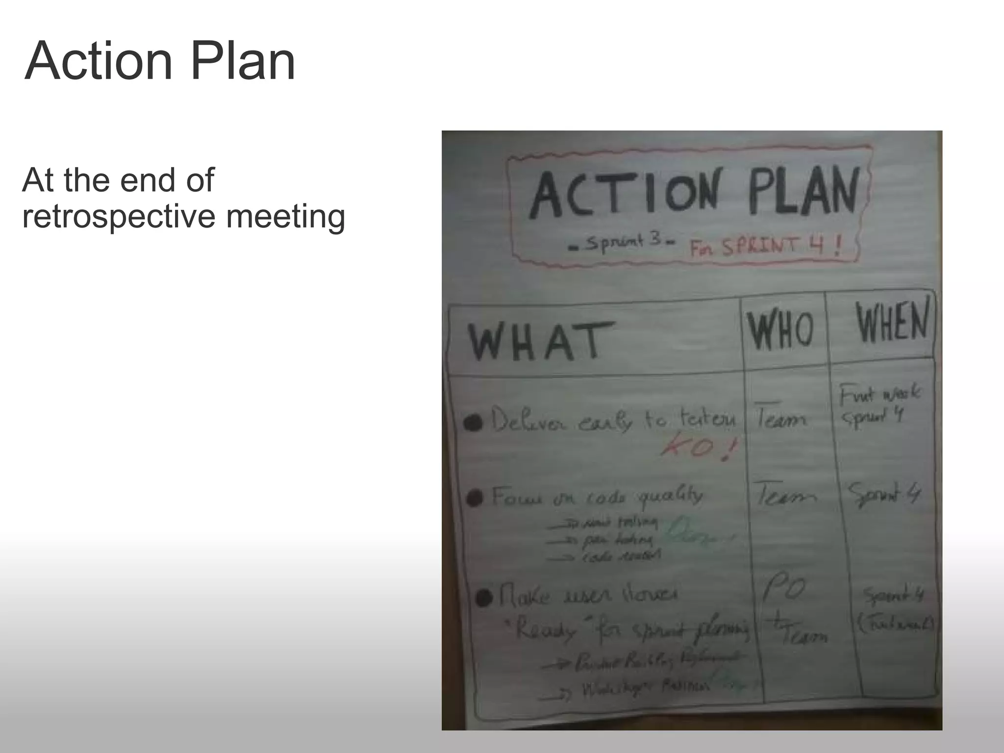 Action Plan At the end of retrospective meeting 