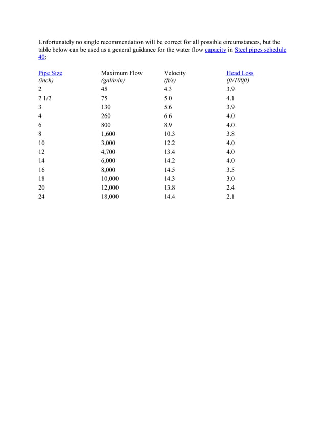 Water flow pipe sizes PDF