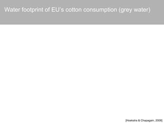 Water footprint of EU’s cotton consumption (grey water) 
[Hoekstra  Chapagain, 2008] 
 