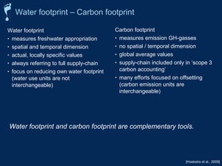[Hoekstra et al., 2009] 
Water footprint – Carbon footprint 
Water footprint 
• measures freshwater appropriation 
• spatial and temporal dimension 
• actual, locally specific values 
• always referring to full supply-chain 
• focus on reducing own water footprint 
(water use units are not 
interchangeable) 
Carbon footprint 
• measures emission GH-gasses 
• no spatial / temporal dimension 
• global average values 
• supply-chain included only in ‘scope 3 
carbon accounting’ 
• many efforts focused on offsetting 
(carbon emission units are 
interchangeable) 
Water footprint and carbon footprint are complementary tools. 
 