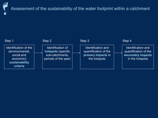 Assessment of the sustainability of the water footprint within a catchment 
Step 1 Step 2 Step 3 Step 4 
Identification and 
quantification of the 
primary impacts in 
the hotspots 
Identification of 
hotspots (specific 
sub-catchments, 
periods of the year) 
Identification and 
quantification of the 
secondary impacts 
in the hotspots 
Identification of the 
(environmental, 
social and 
economic) 
sustainability 
criteria 
 