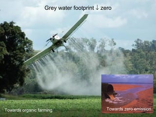 Grey water footprint ¯ zero 
Towards organic farming Towards zero emission 
 