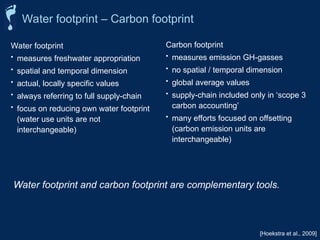 [Hoekstra et al., 2009]
Water footprint
• measures freshwater appropriation
• spatial and temporal dimension
• actual, locally specific values
• always referring to full supply-chain
• focus on reducing own water footprint
(water use units are not
interchangeable)
Carbon footprint
• measures emission GH-gasses
• no spatial / temporal dimension
• global average values
• supply-chain included only in ‘scope 3
carbon accounting’
• many efforts focused on offsetting
(carbon emission units are
interchangeable)
Water footprint and carbon footprint are complementary tools.
Water footprint – Carbon footprint
 