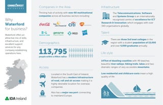 Why Waterford for business - Infographic