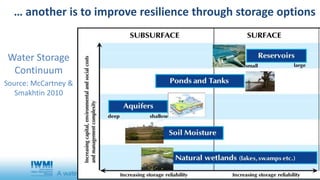 … another is to improve resilience through storage options 
Water Storage 
Continuum 
Source: McCartney & 
Smakhtin 2010 
 