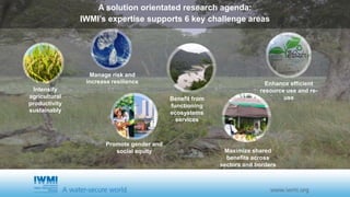 A solution orientated research agenda: 
IWMI’s expertise supports 6 key challenge areas 
Intensify 
agricultural 
productivity 
sustainably 
Manage risk and 
increase resilience 
Benefit from 
functioning 
ecosystems 
services 
Enhance efficient 
resource use and re-use 
Promote gender and 
social equity Maximize shared 
benefits across 
sectors and borders 
 
