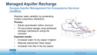 Managed Aquifer Recharge 
Ganges Aquifer Management for Ecosystems Services 
(GAMES) 
 