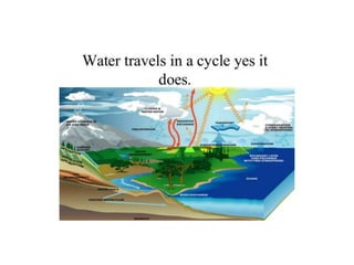 Water for life A Lecture By Mr Allah Dad Khan Visiting Professor the ...