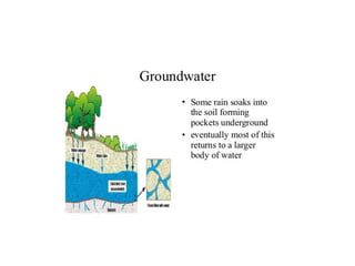 Water for life A Lecture By Mr Allah Dad Khan Visiting Professor the ...