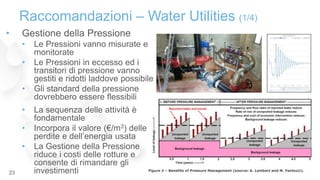 • Gestione della Pressione
• Le Pressioni vanno misurate e
monitorate
• Le Pressioni in eccesso ed i
transitori di pressione vanno
gestiti e ridotti laddove possibile
• Gli standard della pressione
dovrebbero essere flessibili
Raccomandazioni – Water Utilities (1/4)
23
• La sequenza delle attività è
fondamentale
• Incorpora il valore (€/m3) delle
perdite e dell’energia usata
• La Gestione della Pressione
riduce i costi delle rotture e
consente di rimandare gli
investimenti
 