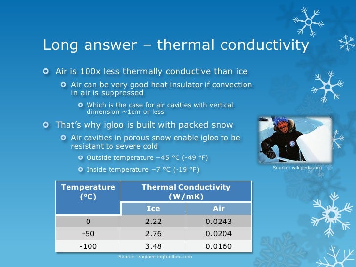 Why and how hot water freezes faster than cold water