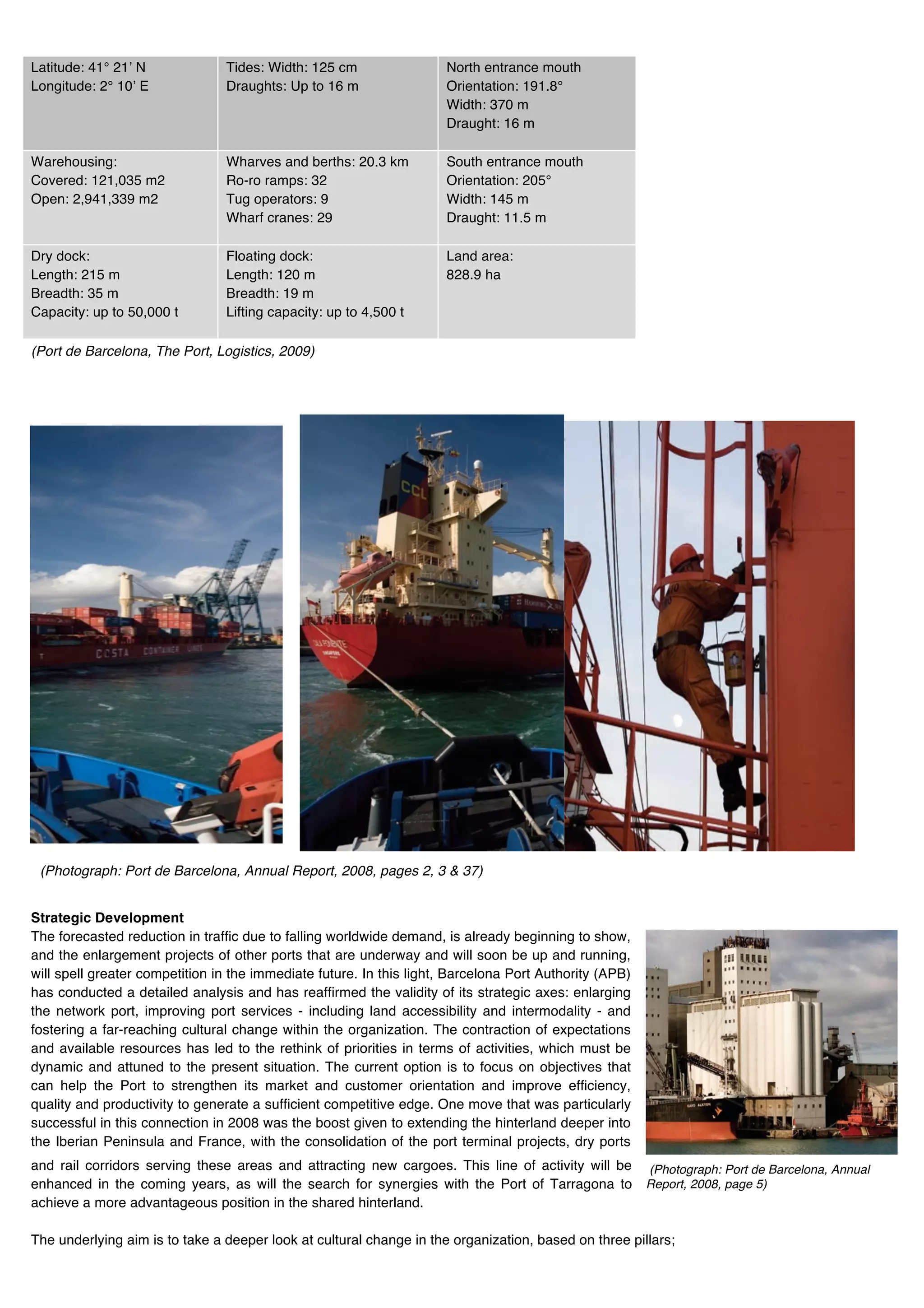 Latitude: 41° 21ʼ N             Tides: Width: 125 cm                 North entrance mouth
Longitude: 2° 10ʼ E             Draughts: Up to 16 m                 Orientation: 191.8°
                                                                     Width: 370 m
                                                                     Draught: 16 m

Warehousing:                    Wharves and berths: 20.3 km          South entrance mouth
Covered: 121,035 m2             Ro-ro ramps: 32                      Orientation: 205°
Open: 2,941,339 m2              Tug operators: 9                     Width: 145 m
                                Wharf cranes: 29                     Draught: 11.5 m

Dry dock:                       Floating dock:                       Land area:
Length: 215 m                   Length: 120 m                        828.9 ha
Breadth: 35 m                   Breadth: 19 m
Capacity: up to 50,000 t        Lifting capacity: up to 4,500 t

(Port de Barcelona, The Port, Logistics, 2009)




 (Photograph: Port de Barcelona, Annual Report, 2008, pages 2, 3 & 37)!


Strategic Development
The forecasted reduction in traffic due to falling worldwide demand, is already beginning to show,
and the enlargement projects of other ports that are underway and will soon be up and running,
will spell greater competition in the immediate future. In this light, Barcelona Port Authority (APB)
has conducted a detailed analysis and has reaffirmed the validity of its strategic axes: enlarging
the network port, improving port services - including land accessibility and intermodality - and
fostering a far-reaching cultural change within the organization. The contraction of expectations
and available resources has led to the rethink of priorities in terms of activities, which must be
dynamic and attuned to the present situation. The current option is to focus on objectives that
can help the Port to strengthen its market and customer orientation and improve efficiency,
quality and productivity to generate a sufficient competitive edge. One move that was particularly
successful in this connection in 2008 was the boost given to extending the hinterland deeper into
the Iberian Peninsula and France, with the consolidation of the port terminal projects, dry ports
and rail corridors serving these areas and attracting new cargoes. This line of activity will be        (Photograph: Port de Barcelona, Annual
enhanced in the coming years, as will the search for synergies with the Port of Tarragona to            Report, 2008, page 5)!
achieve a more advantageous position in the shared hinterland.

The underlying aim is to take a deeper look at cultural change in the organization, based on three pillars;
 