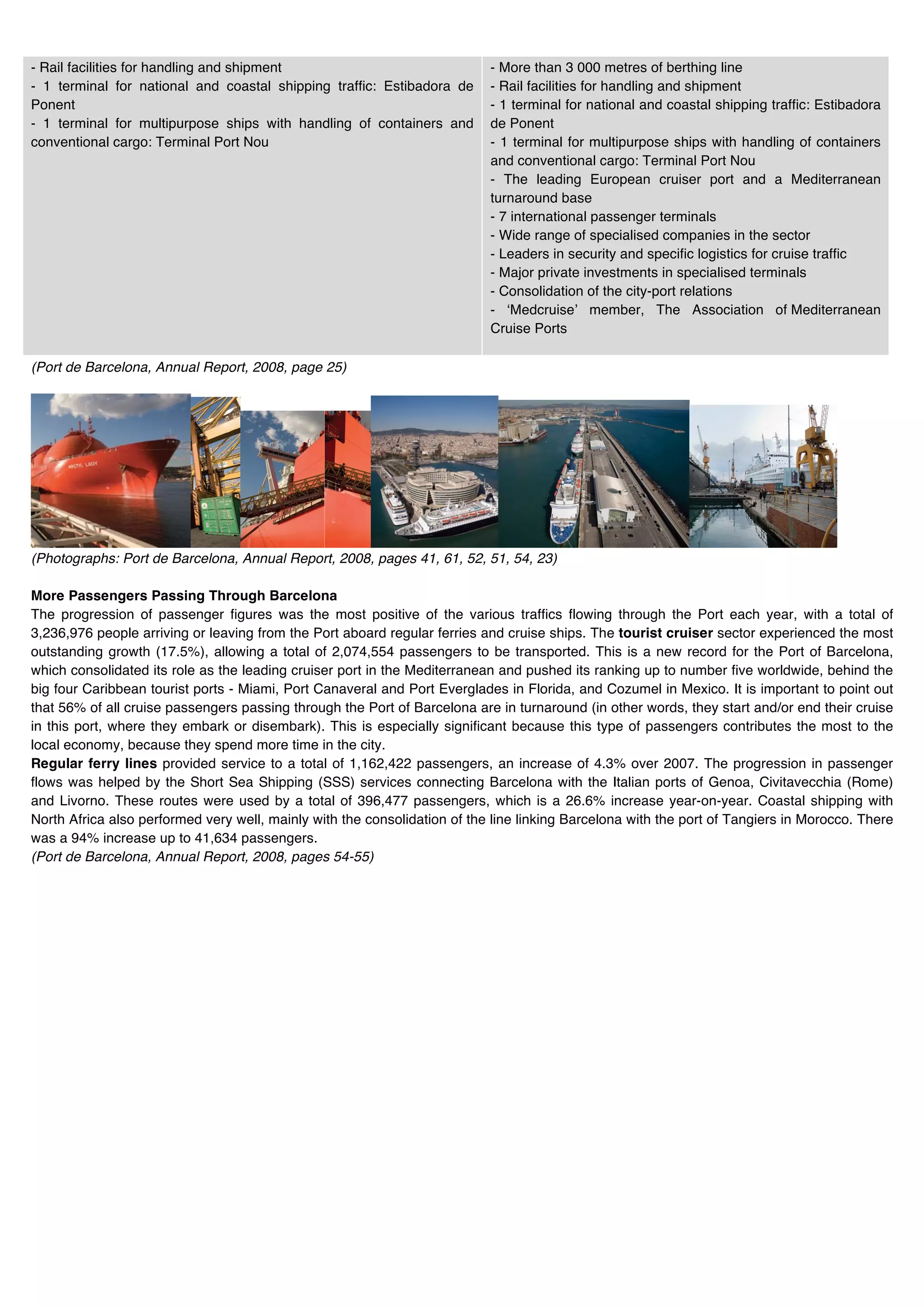 - Rail facilities for handling and shipment                                - More than 3 000 metres of berthing line
- 1 terminal for national and coastal shipping traffic: Estibadora de      - Rail facilities for handling and shipment
Ponent                                                                     - 1 terminal for national and coastal shipping traffic: Estibadora
- 1 terminal for multipurpose ships with handling of containers and        de Ponent
conventional cargo: Terminal Port Nou                                      - 1 terminal for multipurpose ships with handling of containers
                                                                           and conventional cargo: Terminal Port Nou
                                                                           - The leading European cruiser port and a Mediterranean
                                                                           turnaround base
                                                                           - 7 international passenger terminals
                                                                           - Wide range of specialised companies in the sector
                                                                           - Leaders in security and specific logistics for cruise traffic
                                                                           - Major private investments in specialised terminals
                                                                           - Consolidation of the city-port relations
                                                                           - ʻMedcruiseʼ member, The Association of Mediterranean
                                                                           Cruise Ports

(Port de Barcelona, Annual Report, 2008, page 25)




(Photographs: Port de Barcelona, Annual Report, 2008, pages 41, 61, 52, 51, 54, 23)

More Passengers Passing Through Barcelona
The progression of passenger figures was the most positive of the various traffics flowing through the Port each year, with a total of
3,236,976 people arriving or leaving from the Port aboard regular ferries and cruise ships. The tourist cruiser sector experienced the most
outstanding growth (17.5%), allowing a total of 2,074,554 passengers to be transported. This is a new record for the Port of Barcelona,
which consolidated its role as the leading cruiser port in the Mediterranean and pushed its ranking up to number five worldwide, behind the
big four Caribbean tourist ports - Miami, Port Canaveral and Port Everglades in Florida, and Cozumel in Mexico. It is important to point out
that 56% of all cruise passengers passing through the Port of Barcelona are in turnaround (in other words, they start and/or end their cruise
in this port, where they embark or disembark). This is especially significant because this type of passengers contributes the most to the
local economy, because they spend more time in the city.
Regular ferry lines provided service to a total of 1,162,422 passengers, an increase of 4.3% over 2007. The progression in passenger
flows was helped by the Short Sea Shipping (SSS) services connecting Barcelona with the Italian ports of Genoa, Civitavecchia (Rome)
and Livorno. These routes were used by a total of 396,477 passengers, which is a 26.6% increase year-on-year. Coastal shipping with
North Africa also performed very well, mainly with the consolidation of the line linking Barcelona with the port of Tangiers in Morocco. There
was a 94% increase up to 41,634 passengers.
(Port de Barcelona, Annual Report, 2008, pages 54-55)
 