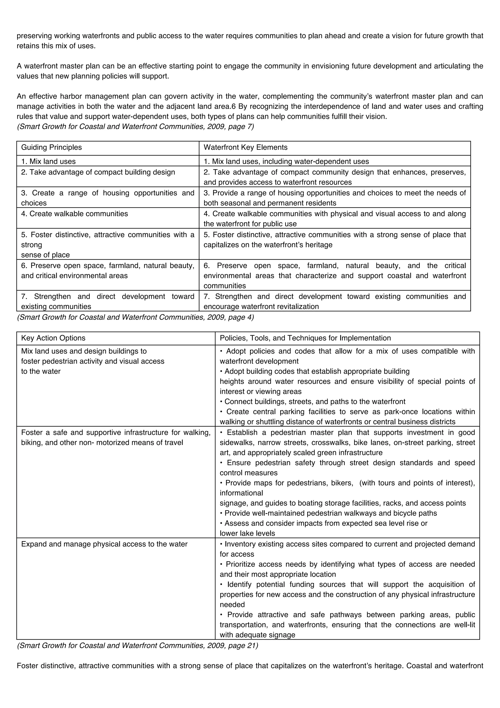 preserving working waterfronts and public access to the water requires communities to plan ahead and create a vision for future growth that
retains this mix of uses.

A waterfront master plan can be an effective starting point to engage the community in envisioning future development and articulating the
values that new planning policies will support.

An effective harbor management plan can govern activity in the water, complementing the communityʼs waterfront master plan and can
manage activities in both the water and the adjacent land area.6 By recognizing the interdependence of land and water uses and crafting
rules that value and support water-dependent uses, both types of plans can help communities fulfill their vision.
(Smart Growth for Coastal and Waterfront Communities, 2009, page 7)

 Guiding Principles                                     Waterfront Key Elements
 1. Mix land uses                                       1. Mix land uses, including water-dependent uses
 2. Take advantage of compact building design           2. Take advantage of compact community design that enhances, preserves,
                                                        and provides access to waterfront resources
 3. Create a range of housing opportunities and         3. Provide a range of housing opportunities and choices to meet the needs of
 choices                                                both seasonal and permanent residents
 4. Create walkable communities                         4. Create walkable communities with physical and visual access to and along
                                                        the waterfront for public use
 5. Foster distinctive, attractive communities with a   5. Foster distinctive, attractive communities with a strong sense of place that
 strong                                                 capitalizes on the waterfrontʼs heritage
 sense of place
 6. Preserve open space, farmland, natural beauty,  6. Preserve open space, farmland, natural beauty, and the critical
 and critical environmental areas                   environmental areas that characterize and support coastal and waterfront
                                                    communities
 7. Strengthen and direct development toward 7. Strengthen and direct development toward existing communities and
 existing communities                               encourage waterfront revitalization
(Smart Growth for Coastal and Waterfront Communities, 2009, page 4)

 Key Action Options                                          Policies, Tools, and Techniques for Implementation
 Mix land uses and design buildings to                    • Adopt policies and codes that allow for a mix of uses compatible with
 foster pedestrian activity and visual access             waterfront development
 to the water                                             • Adopt building codes that establish appropriate building
                                                          heights around water resources and ensure visibility of special points of
                                                          interest or viewing areas
                                                          • Connect buildings, streets, and paths to the waterfront
                                                          • Create central parking facilities to serve as park-once locations within
                                                          walking or shuttling distance of waterfronts or central business districts
 Foster a safe and supportive infrastructure for walking, • Establish a pedestrian master plan that supports investment in good
 biking, and other non- motorized means of travel         sidewalks, narrow streets, crosswalks, bike lanes, on-street parking, street
                                                          art, and appropriately scaled green infrastructure
                                                          • Ensure pedestrian safety through street design standards and speed
                                                          control measures
                                                          • Provide maps for pedestrians, bikers, (with tours and points of interest),
                                                          informational
                                                          signage, and guides to boating storage facilities, racks, and access points
                                                          • Provide well-maintained pedestrian walkways and bicycle paths
                                                          • Assess and consider impacts from expected sea level rise or
                                                          lower lake levels
 Expand and manage physical access to the water           • Inventory existing access sites compared to current and projected demand
                                                          for access
                                                          • Prioritize access needs by identifying what types of access are needed
                                                          and their most appropriate location
                                                          • Identify potential funding sources that will support the acquisition of
                                                          properties for new access and the construction of any physical infrastructure
                                                          needed
                                                          • Provide attractive and safe pathways between parking areas, public
                                                          transportation, and waterfronts, ensuring that the connections are well-lit
                                                          with adequate signage
(Smart Growth for Coastal and Waterfront Communities, 2009, page 21)

Foster distinctive, attractive communities with a strong sense of place that capitalizes on the waterfrontʼs heritage. Coastal and waterfront
 