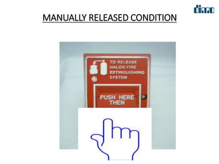 MANUALLY RELEASED CONDITION
 