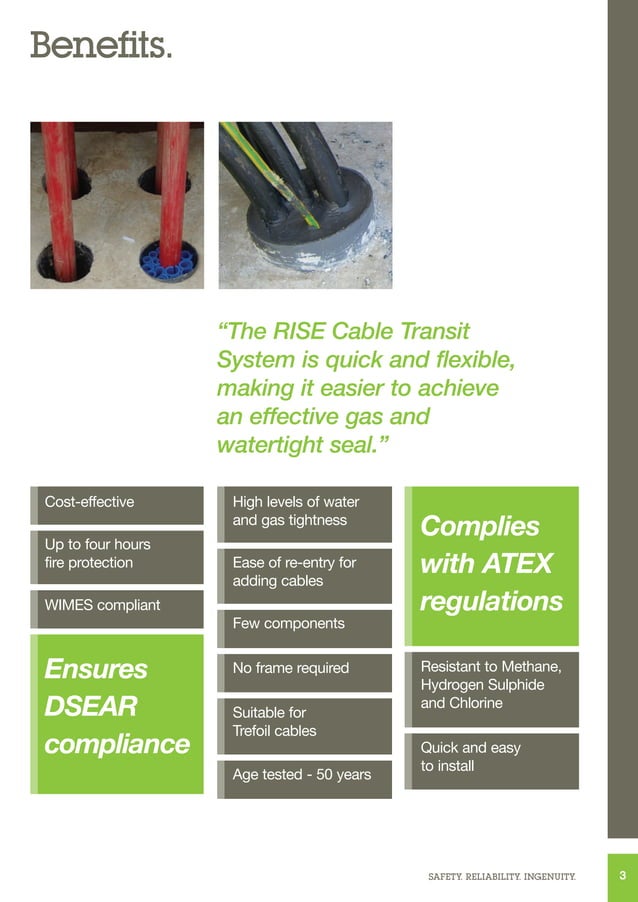 Water, Gas & Fire Tight CSD RISE Duct Sealing System PDF