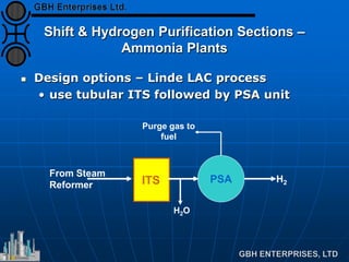 Shift & Hydrogen Purification Sections –
Ammonia Plants
 Design options – Linde LAC process
• use tubular ITS followed by PSA unit
From Steam
Reformer
PSA H2ITS
H2O
Purge gas to
fuel
 