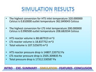 Simulation ResultsThe highest conversion for HTS inlet temperature 320.000000 Celsius is 0.810000 outlet temperature 362.849043 CelsiusThe highest conversion for LTS inlet temperature 200.000000 Celsius is 0.990500 outlet temperature 208.682034 CelsiusHTS reactor volume is 88.687919 m^3 LTS reactor volume is 18.837752 m^3Total volume is 107.525670 m^3HTS reactor pressure drop is 14807.220752 Pa LTS reactor pressure drop is 2505.309835 PaTotal pressure drop is 17312.530587 PaIntroExe. SummarySimulationFeaturesConclusion