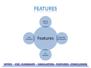 FeaturesIntroExe. SummarySimulationFeaturesConclusion