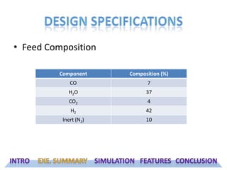 Feed CompositionDesign SpecificationsIntroExe. SummarySimulationFeaturesConclusion