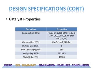 Catalyst PropertiesDesign Specifications (cont)IntroExe. SummarySimulationFeaturesConclusion