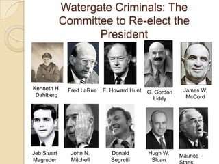 Watergate Criminals: The Committee to Re-elect the President Kenneth H. DahlbergFred LaRueE. Howard HuntJames W.  McCordG. Gordon LiddyJeb Stuart MagruderJohn N. MitchellDonald SegrettiHugh W. Sloan Jr.Maurice Stans
