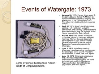 Events of Watergate: 1973January 30, 1973: Former Nixon aides G. Gordon Liddy and James W. McCord Jr. are convicted of conspiracy, burglary and wiretapping in the Watergate incident. Five other men plead guilty, but mysteries remain. April 30, 1973: Nixon's top White House staffers, H.R. Haldeman and John Ehrlichman, and Attorney General Richard Kleindienst resign over the scandal. White House counsel John Dean is fired.May 18, 1973: The Senate Watergate committee begins its nationally televised hearings. Attorney General-designate Elliot Richardson taps former solicitor general Archibald Cox as the Justice Department's special prosecutor for Watergate. June 3, 1973: John Dean has told Watergate investigators that he discussed the Watergate cover-up with President Nixon at least 35 times, The Post reports. June 13, 1973: Watergate prosecutors find a memo addressed to John Ehrlichman describing in detail the plans to burglarize the office of Pentagon Papers defendant Daniel Ellsberg's psychiatrist, The Post reports.Some evidence: Microphone hidden inside of Chap Stick tubes.