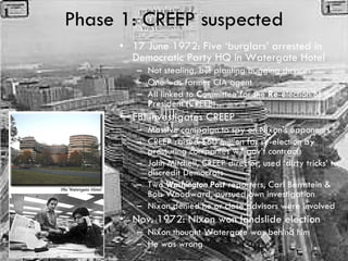 Phase 1: CREEP suspected 17 June 1972: Five ‘burglars’ arrested in Democratic Party HQ in Watergate Hotel Not stealing, but planting bugging devices One was former CIA agent All linked to  C ommittee for the  Re - e lection of the  P resident (CREEP) FBI investigates CREEP Massive campaign to spy on Nixon’s opponents CREEP raised $60 million for re-election by pressuring companies w/ gov’t contracts John Mitchell, CREEP director, used ‘dirty tricks’ to discredit Democrats Two  Washington Post  reporters, Carl Bernstein & Bob Woodward, pursued own investigation Nixon denied he or close advisors were involved Nov. 1972: Nixon won landslide election Nixon thought Watergate was behind him He was wrong 
